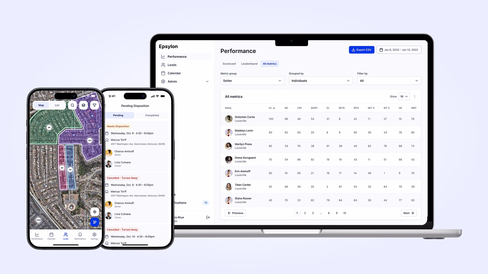 B2C sales platform UX/UI design by AK Visuals